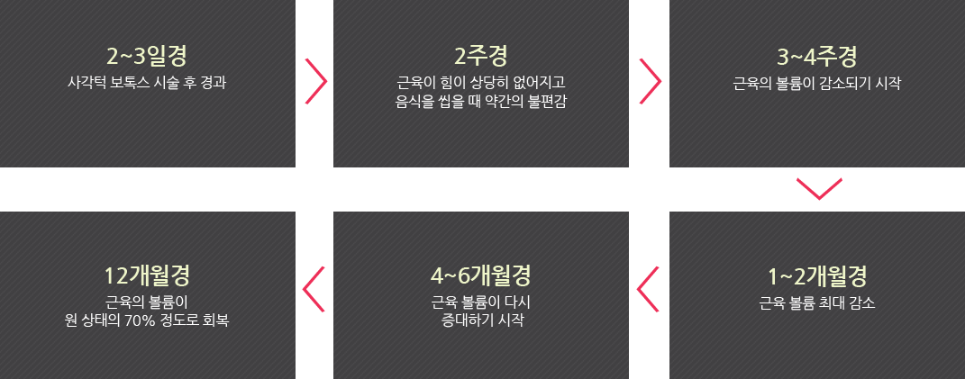 簢κ彺 ü  