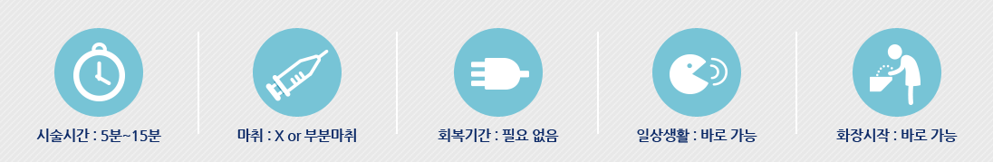 ����/���ʷ� �������